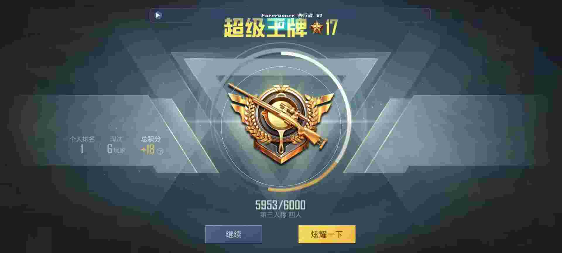 和平精英鸡腿辅助自瞄 - ƽӢҿ˹ƽ̨辅助预览图